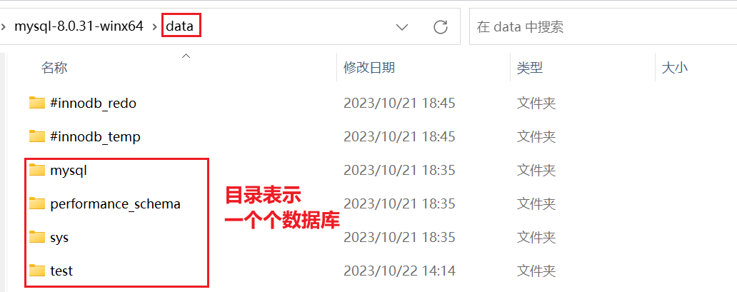 图片[2]-innodb存储引擎特点-编程社