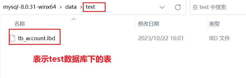 图片[3]-innodb存储引擎特点-编程社