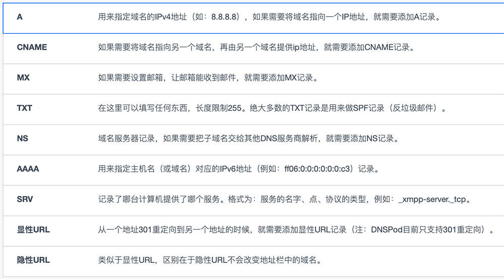 DNS常用解析记录有哪些-编程社