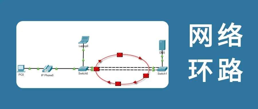 什么是网络环路，怎么消除网络环路问题？-编程社