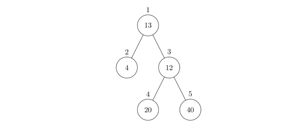 图片[8]-C++树的重心和直径-编程社