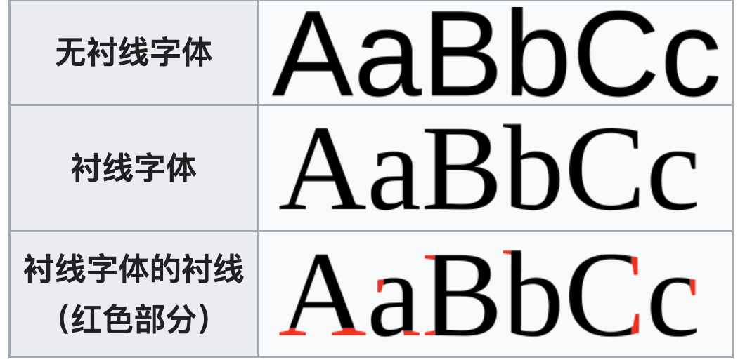 图片[2]-编程哪个字体最好看-编程社