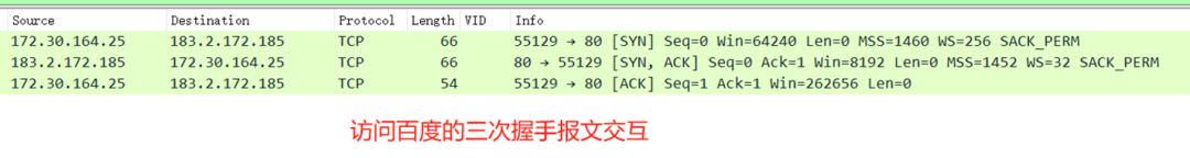 图片[2]-TCP三次握手流程详解-编程社