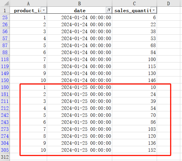 图片[3]-Python*应用 | 定期更新数据表-编程社