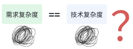 图片[3]-什么是面向对象?-编程社