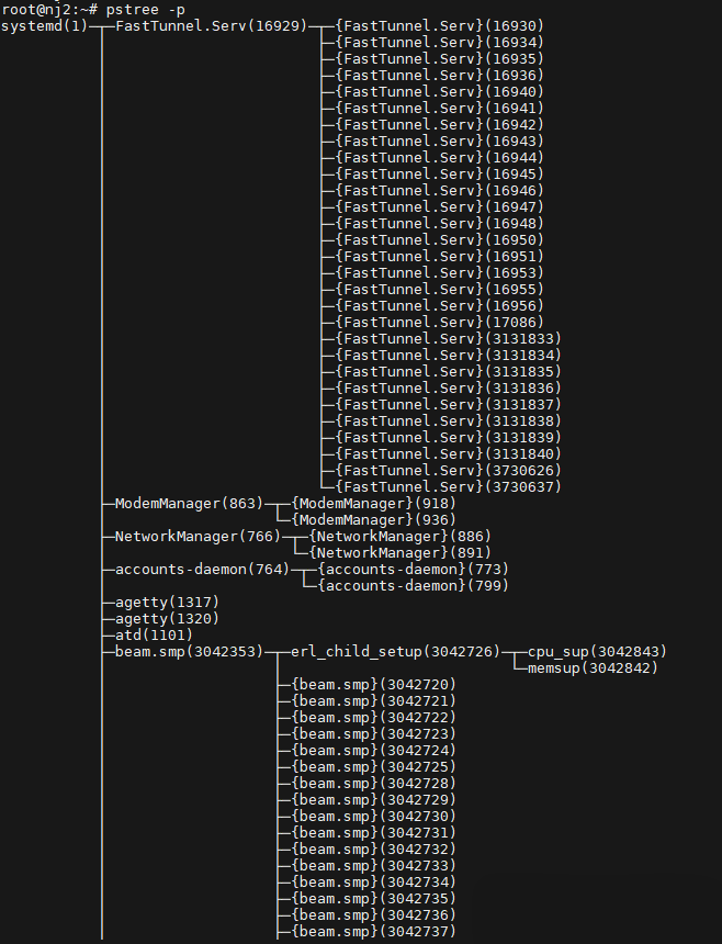 图片[3]-如何在Linux中查找父进程ID (PPID)-编程社