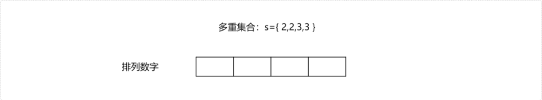 C++离散与组合数学之多重集合-编程社