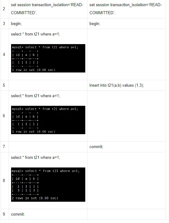 图片[5]-mysql常见故障和解决方法-编程社