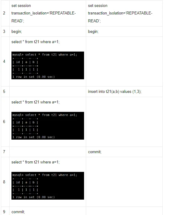 图片[6]-mysql常见故障和解决方法-编程社