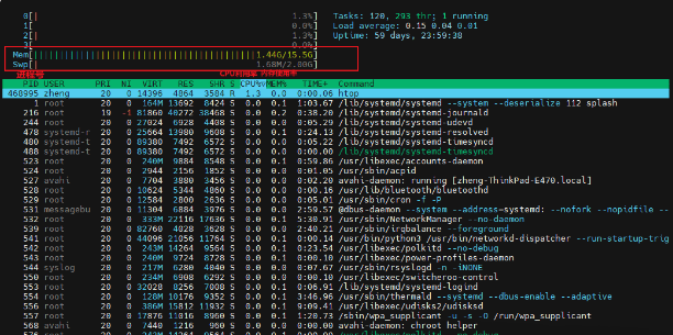 Linux服务器查看进程每个线程的执行任务-编程社