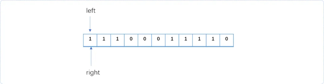 C++算法之跟随滑动指针开疆拓土-编程社